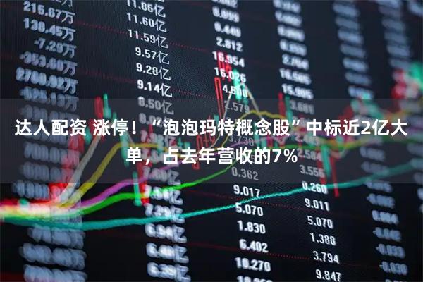 达人配资 涨停！“泡泡玛特概念股”中标近2亿大单，占去年营收的7%