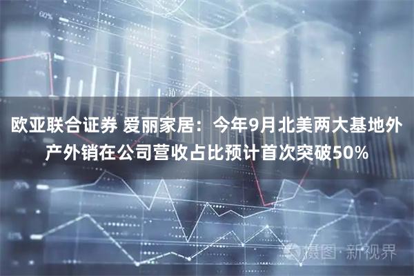 欧亚联合证券 爱丽家居：今年9月北美两大基地外产外销在公司营收占比预计首次突破50%